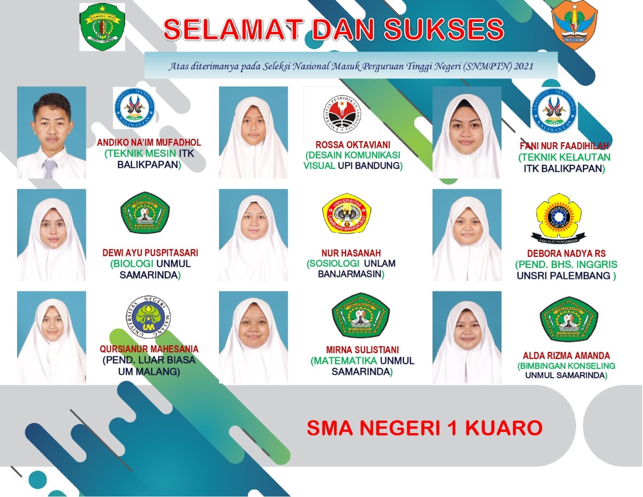 siswa lulus snmptn 2021